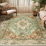 Area Rugs 5'x7' Washable Non-Slip,