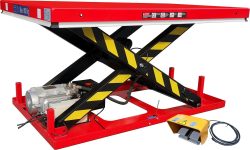 Electric Hydraulic Scissor Lift Table
