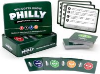 You Gotta Know Philadelphia - Sports