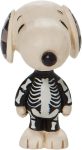 Enesco Peanuts by Jim Shore Halloween
