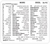 2-Pack Word & Excel Keyboard Shortcut