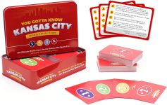 You Gotta Know Kansas City - Sports