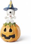 Lenox Candy Dish, The Great Pumpkin